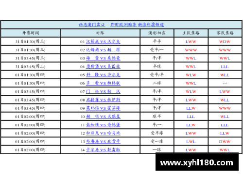 爱购彩柏林赫塔主场胜美因茨，巩固积分榜前列位置