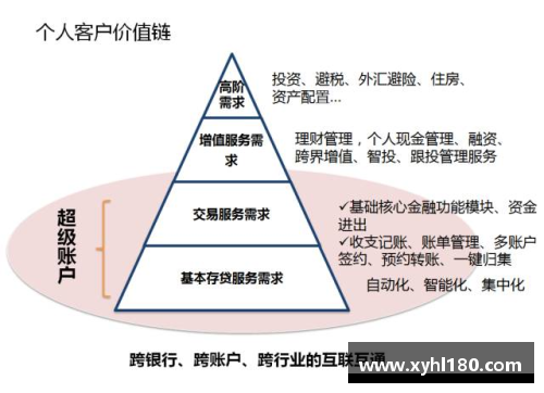 爱购彩球员GDP组合：解析顶级运动员如何推动经济增长